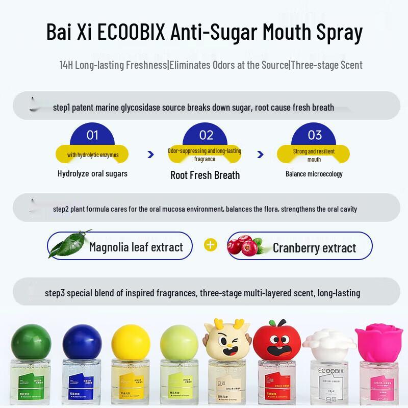 Baixi White Peach Oolong Oral Spray 15ml