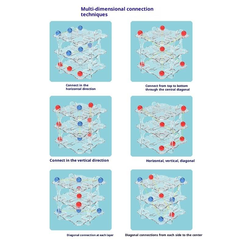 1 Set Interactive Chess Board Game Toy 3D Tic-Tac-Toe Game Easy To Play Educational Toys Squares Strategy Table Games