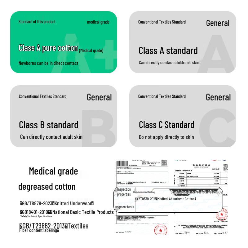 Sanduomian Women's 60-Count Long-Staple Cotton Antibacterial Briefs (4-Pack)