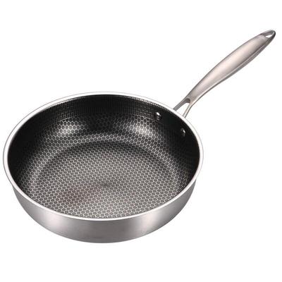 Bald Household Non-stick Deep Frying Pan