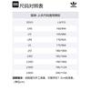 adidas Originals MR SHERPA Retro Jackets & Coats Men's Japan Version, Yellow White HC0373-