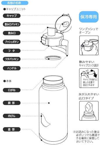 Skater Miffy STD10H-A Stainless Steel Direct Bottle with Handle, 1000ml Water Bottle/Mug