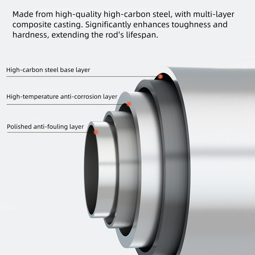 No-Drill Heavy Duty Curtain Rod Strong Bearing Capacity Never Slips For Apartment RV