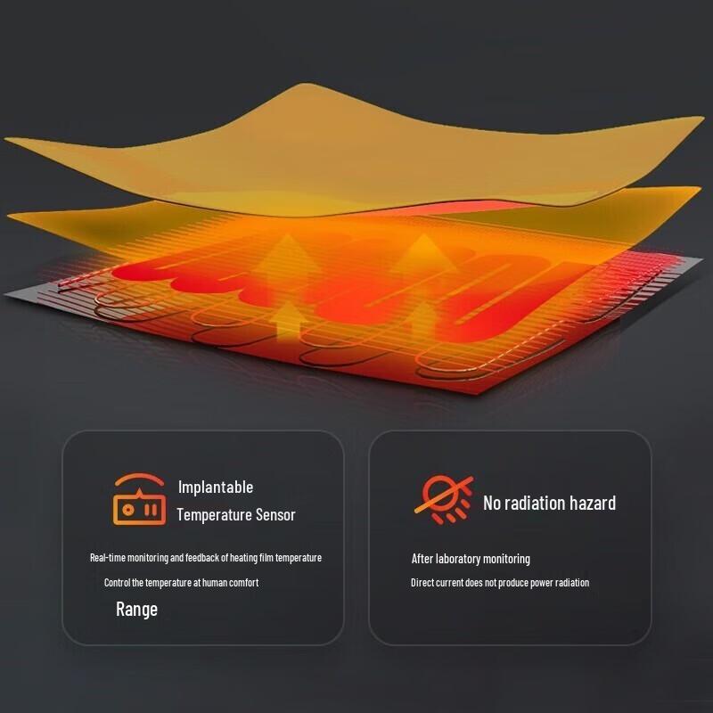 Morphy Richards MF300 Heating Neck Massager Scarf CN Plug (adapter Included)