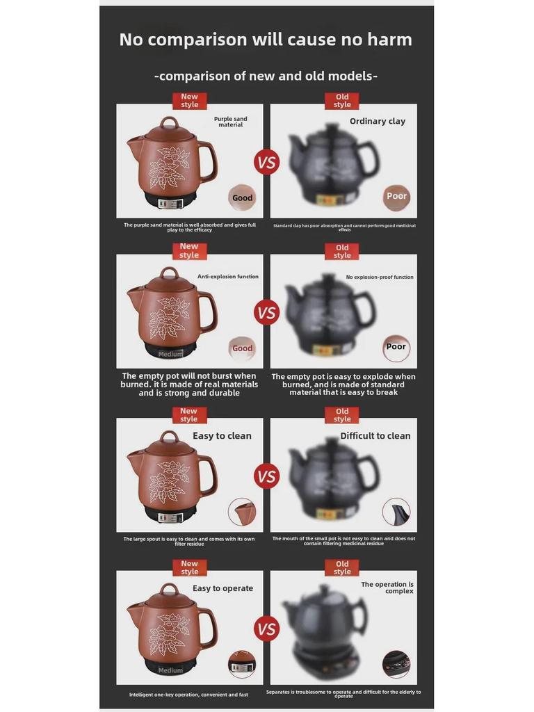 Automatischer Abkochtopf aus violettem Sand für chinesische Medizin – Elektroherd und Bratpfanne für den Hausgebrauch