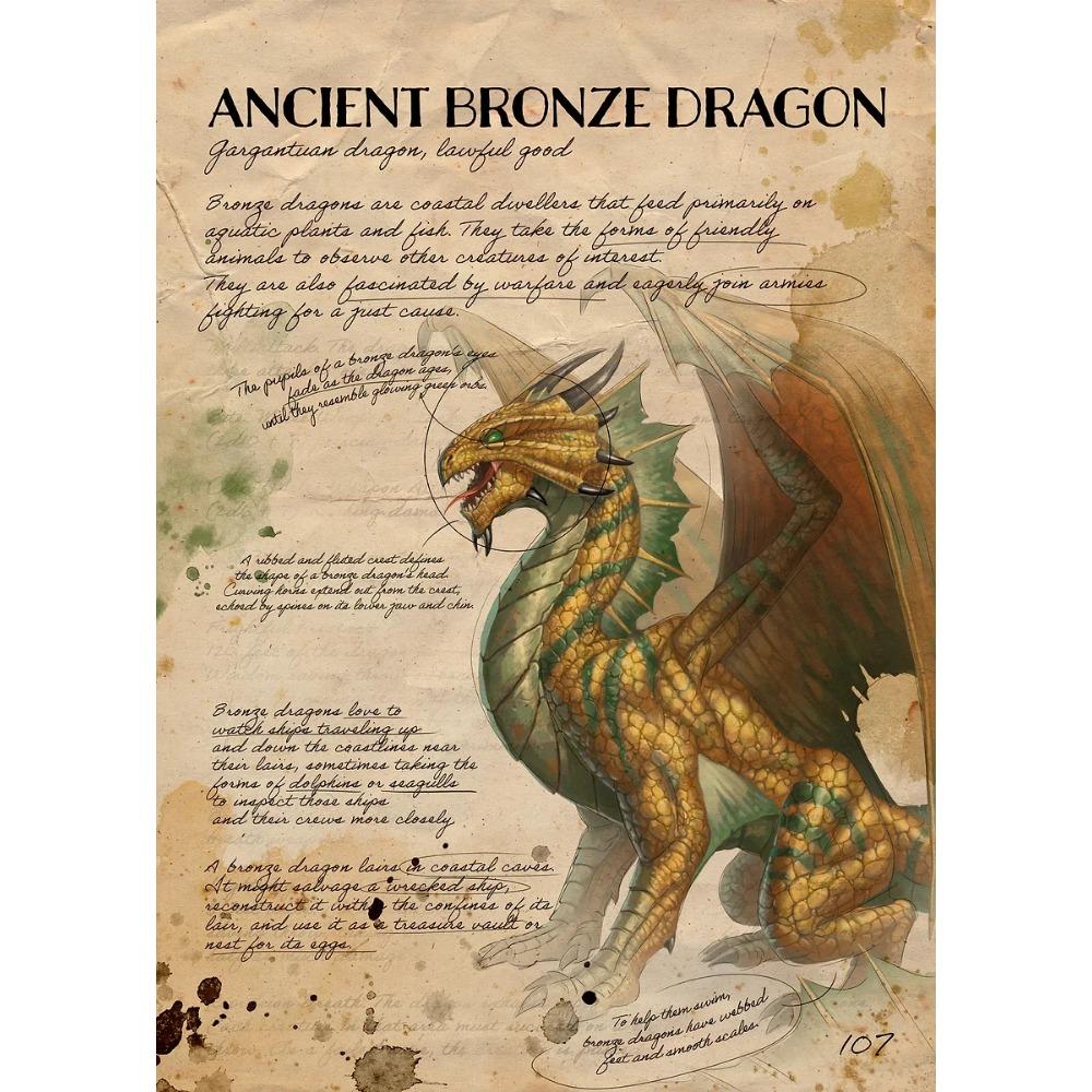 Poster Lume Fantasy Cameră Dungeon Retro Imprimeuri Oficiale Dungeons Dragons Pictură pe Pânză Artă de Perete Imagine Decor Cameră de Zi Acasă