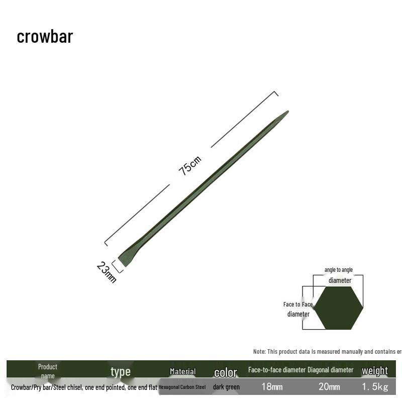 Bingsu Green Carbon Steel Hexagonal Pry Bar