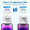 Charging Cable USB C Lightning Cord Fast Charger Wire MFI Certified for 14 Pro Max 13 12 11 XS Max 8 7 SE