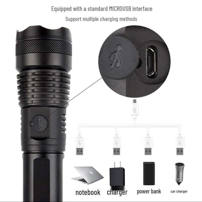TP3387 P50 LED Zoom Flashlight