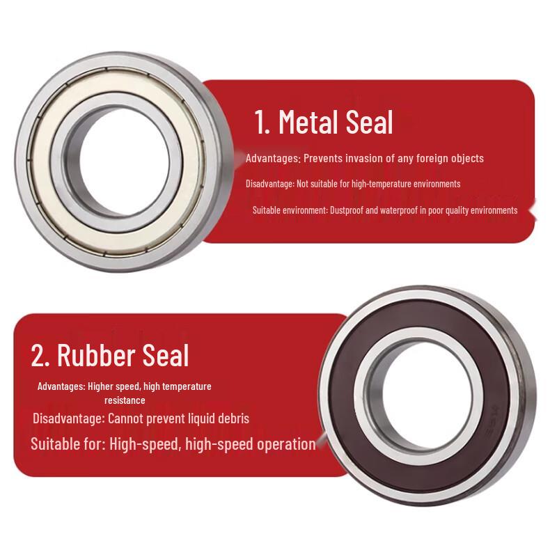 Ru Weng Bearing