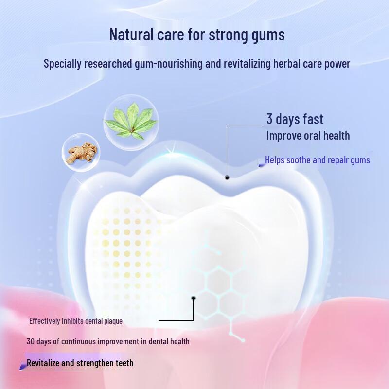 Shuke Anti-Sensitivity & Gum Protection Toothpaste