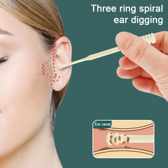 Nasal Hair Cutter Split Ends Trimmer Set 360-degrees Rotation Nose Trimmer Tweezers Portable Manual Hair Removal Tool for Men Women