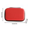 Sundries Travel Storage Bag Charging Case for Earphone Package Zipper Bag Portable Travel Cable Organizer Electronics Storage