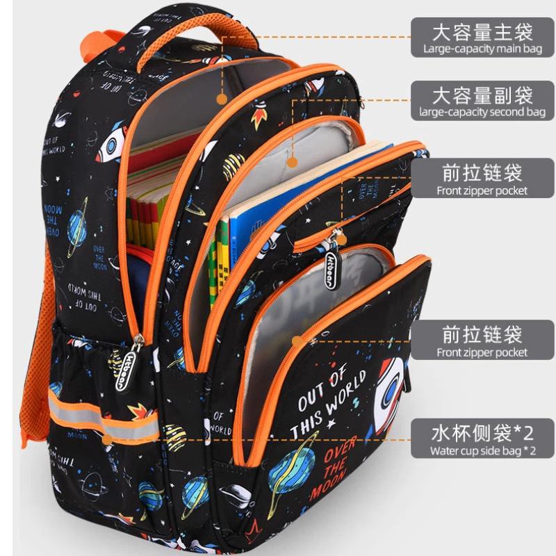 Children School Bags for Boys Girls Kids Schoolbag Primary Book Bag School Backpack Set 3Pcs with Lunch Bag Mochila