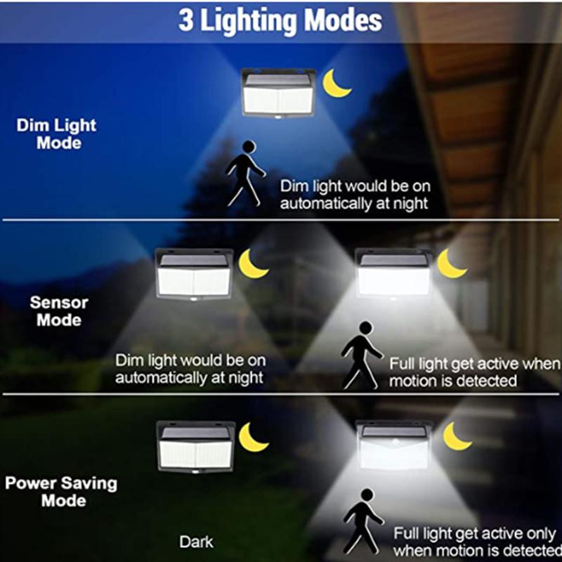 Lampada da Parete Solare con Sensore 288 LED Decorazione Giardino Cortile Casa Luce Prato Luce Solare Esterna con Sensore di Movimento