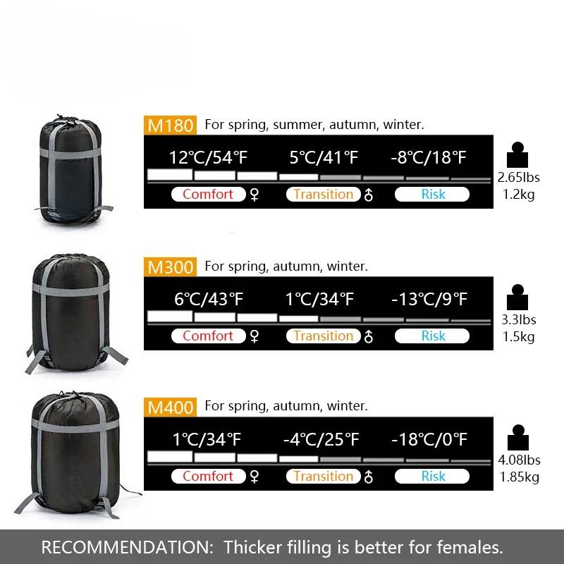 Outdoor Travel Dirty Double Sleeping Bag Camping Machine Washable Single Pair Portable Thickened  Lightweight Envelope with Hat Camping Sleeping Bag