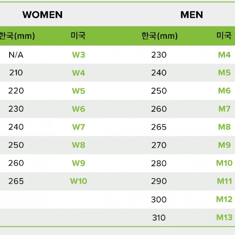 Crocs Classic Lined Unisex Clog 203591 10m