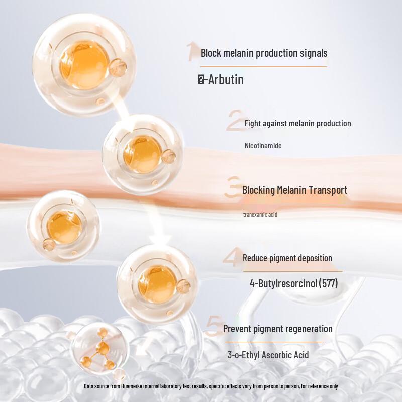 Astaxanthin Anti-Aging & Brightening Ampoule Serum