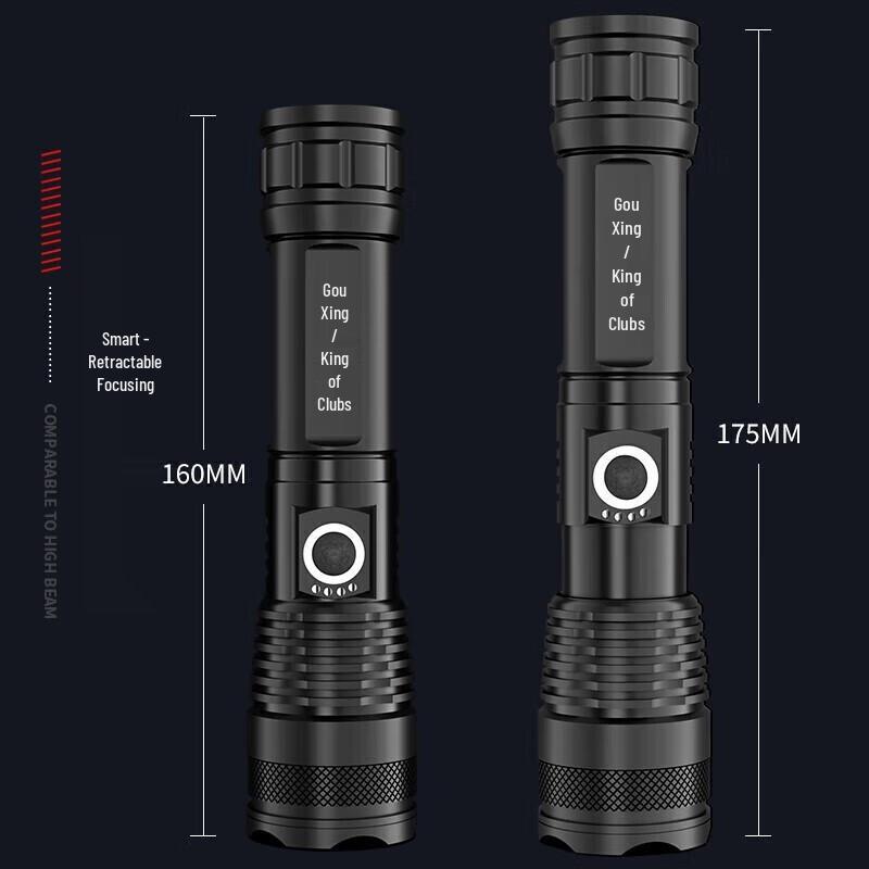 Satous High-Power Rechargeable Zoom Flashlight