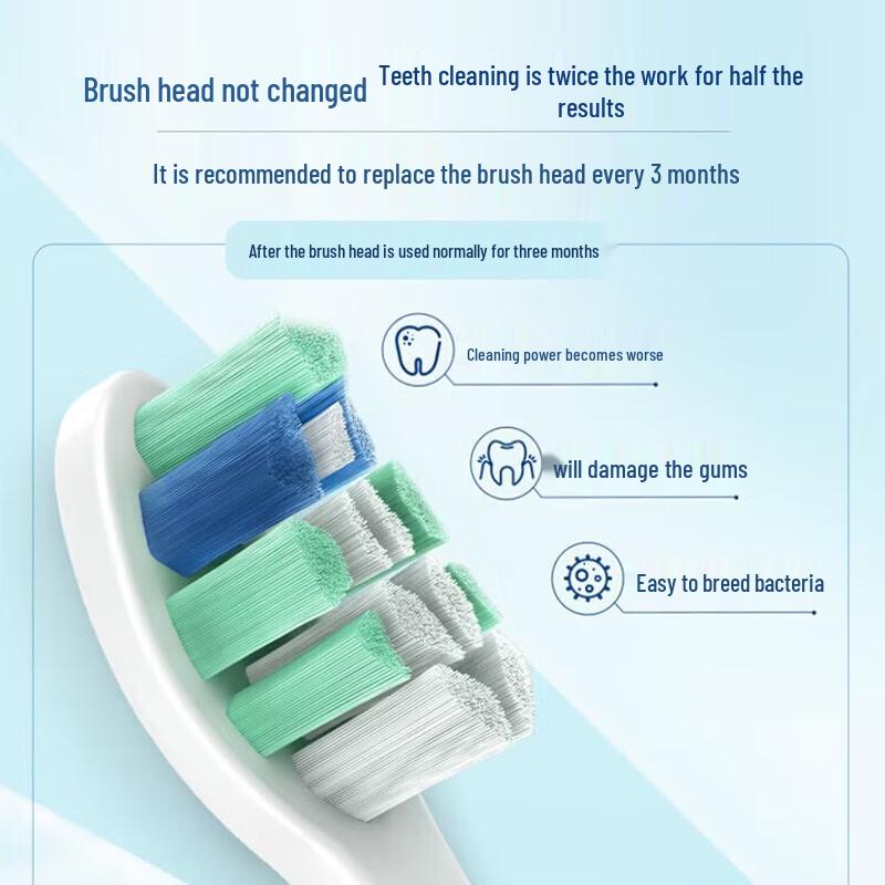 PHILIPS Sonic Electric Toothbrush DiamondClean 3 Series CN plug (adapter included)