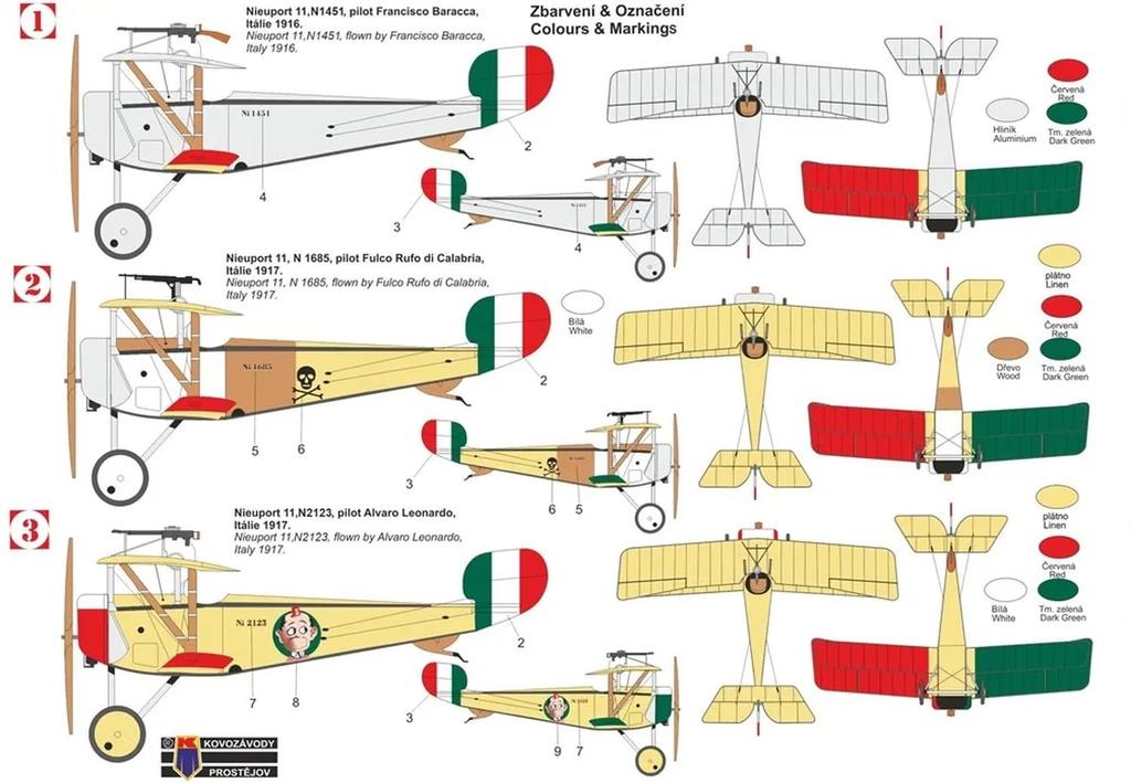 KP Model 1/72 Scale Italian Nieuport 11 Bebe Italian Ace Plastic Model Kit KPM0450