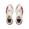 Li Ning Kids Sports Lifestyle Series Trendy Color Block Shock Absorption Rebound Casual Shoes Kids Sneaker YKCU084-13