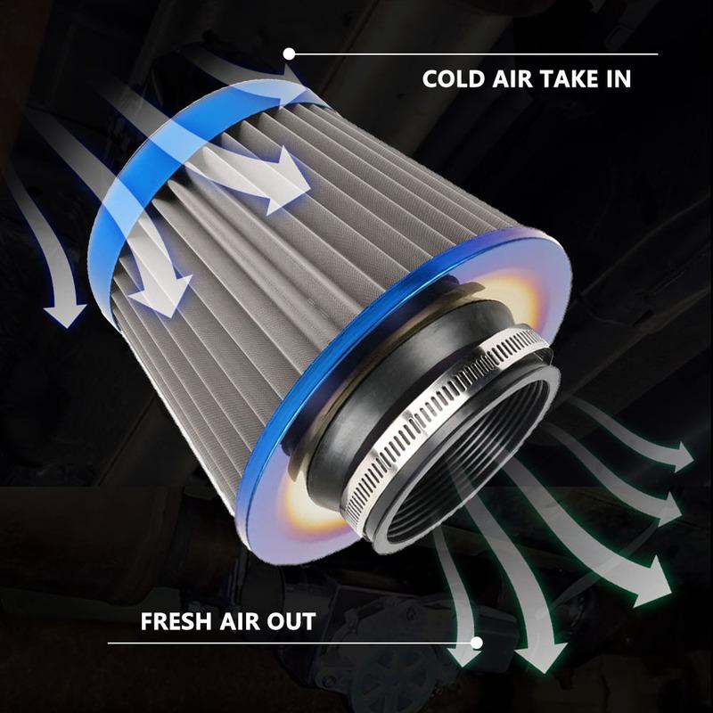 76MM 3" Gekleurd Blauw Roestvrij Staal Gaas Kegel Power Intake Hoge Doorstroming Koudeluchtfilter Luchtinlaatfilter Inductie Kit OFI074