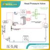 1/2" solenoid reverse valve is used to defrost in air source heat pump or shift primary and secondary condensers in precision AC