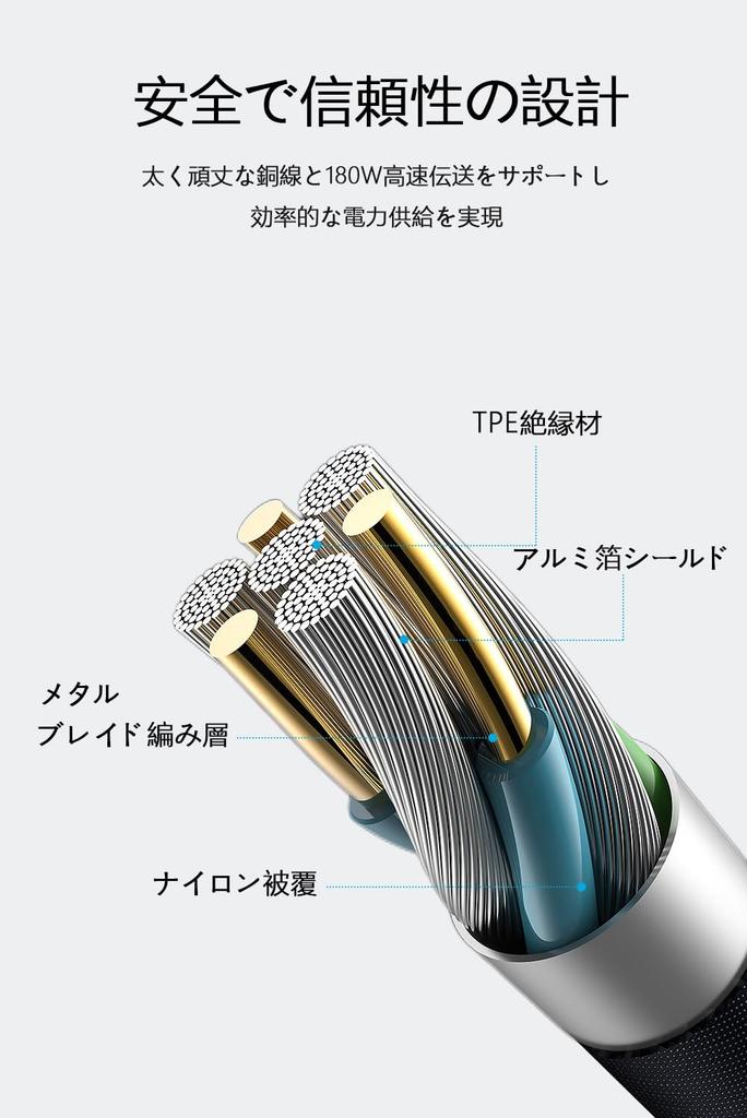Cigarette Lighter Socket Extension Cable, /24V, Output 10A, Car Cigarette Lighter Extension Cord, LED Indicator Light, Cap Included
