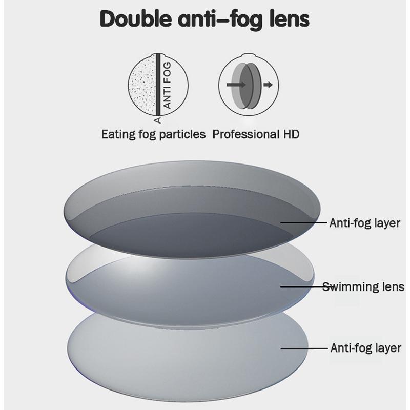 Okulary pływackie dla dorosłych Ochrona oczu Płaskie gogle Wodoodporny, przeciwmgielny sprzęt pływacki