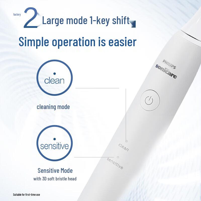 Philips S1 Sonic Electric Toothbrush CN Plug (adapter Included)