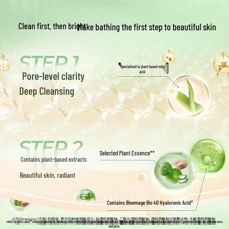 LUX Night Queen Sprchový gel s vůní kaktusu (2 x 550 ml)