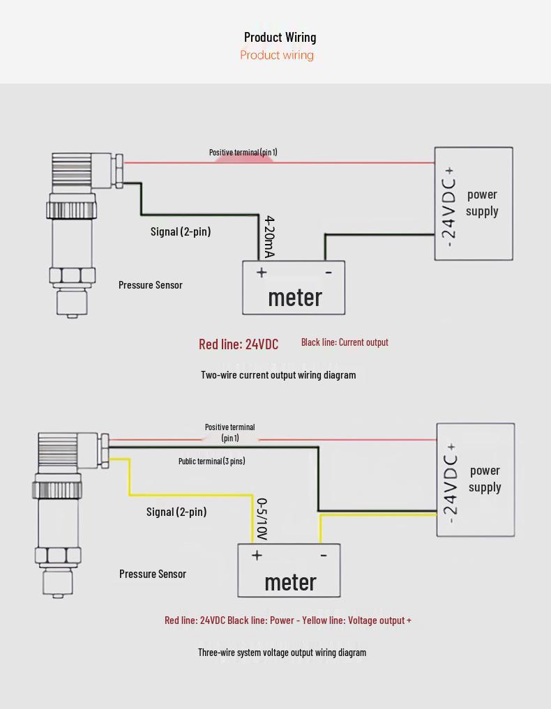 PTFE Corrosion-Resistant Pressure Sensor 4-20mA/RS485 for Water, Vacuum, and Hydraulic Oil