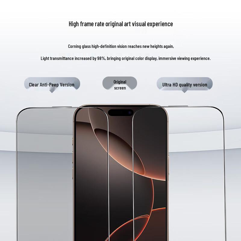 W&P Corning Glass Screen Protector for iPhone