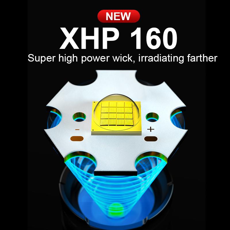 Powerful LED Flashlight Aluminum Alloy Portable Torch USB ReChargeable Outdoor Camping  Flash Light