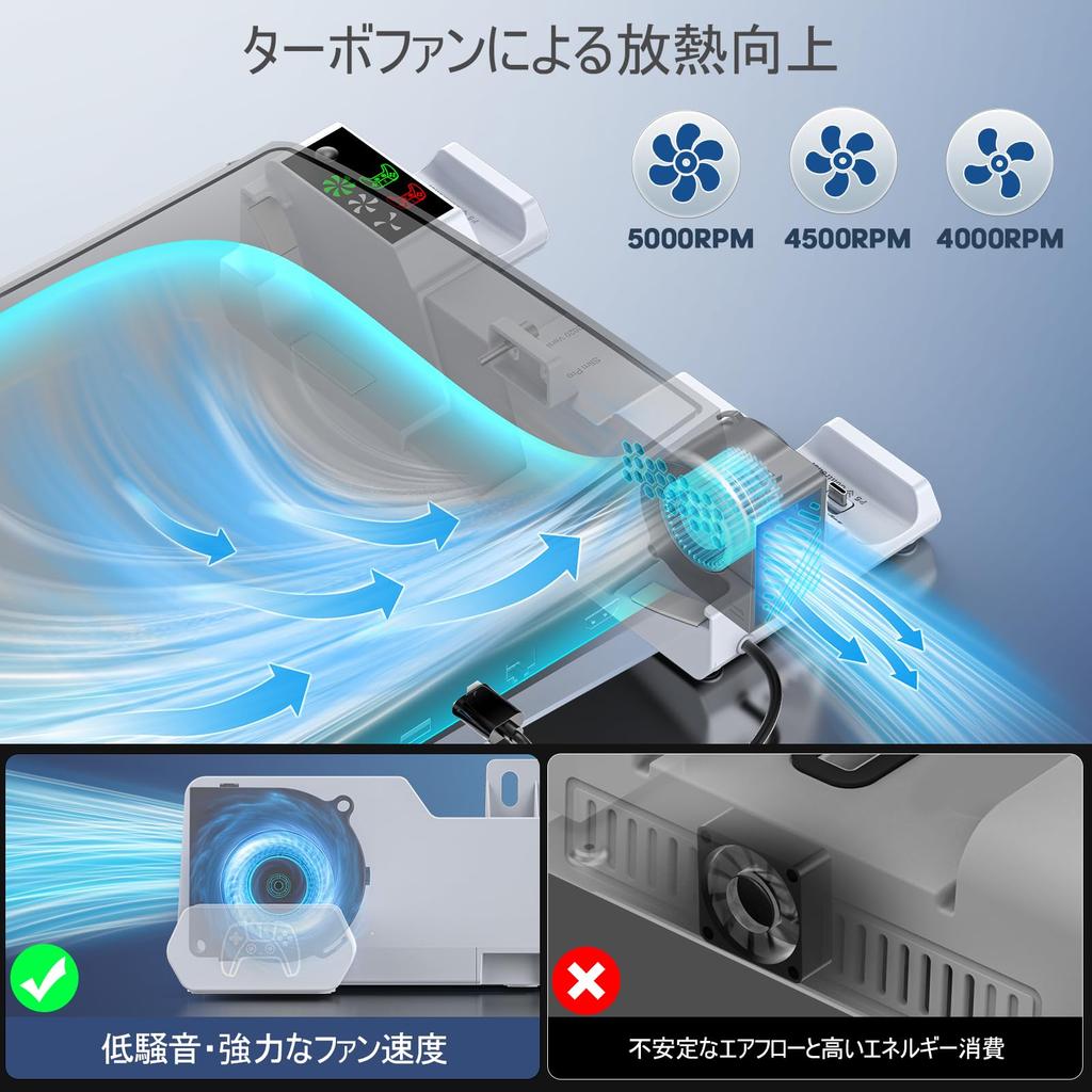 PS5 Horizontal Cooling Stand with Cooling PS5 Controller Improved Heat Easy Compatible with Pro Standard and Digital Earthquake New PlayStation 5 Slim