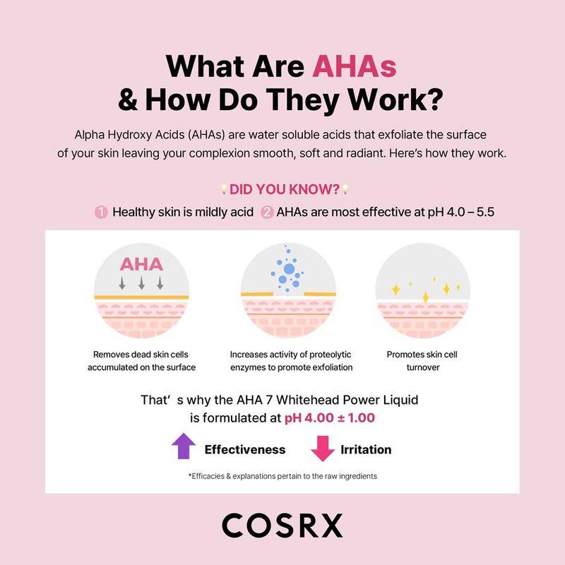 COSRX AHA 7 Whitehead Power Liquid 100 ml