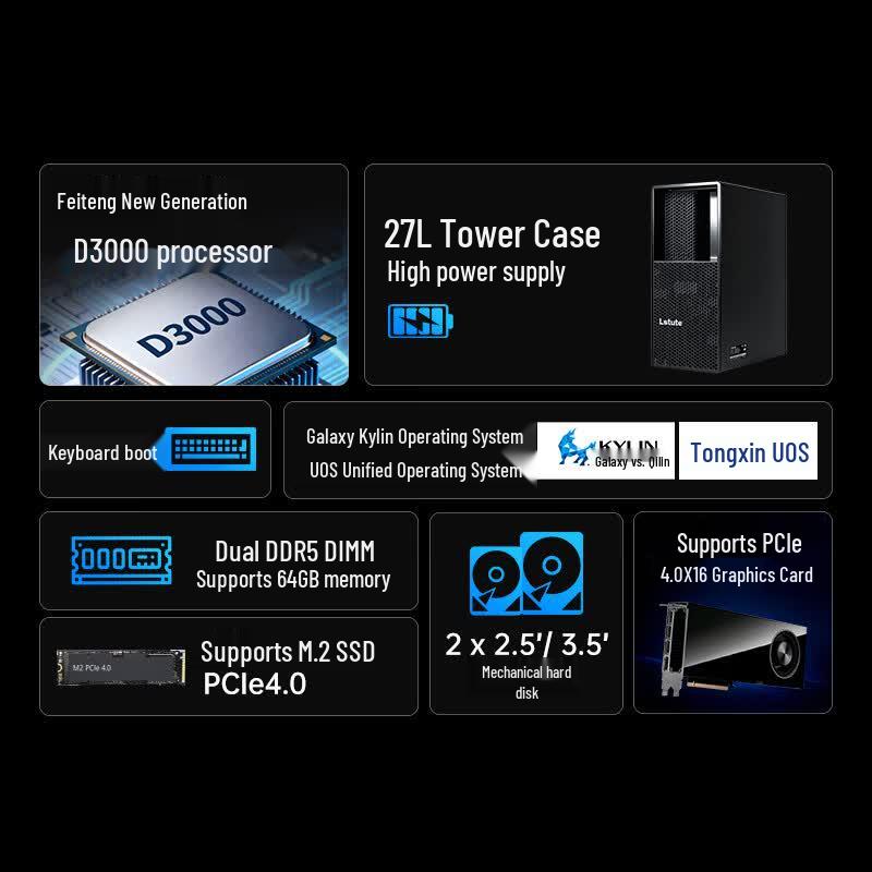 Lenovo Zongwei M740J-92f Xinchuang Commercial Desktop PC (CN version)