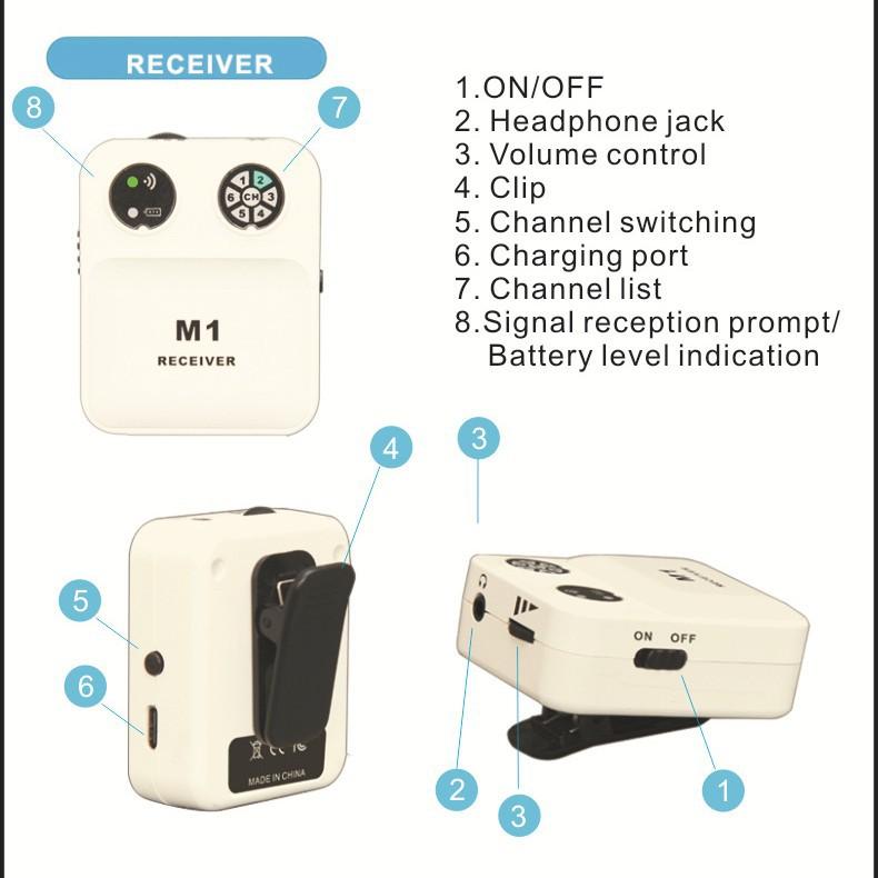 Wireless In-Ear Monitor System New In-Ear Monitor Earphones 2.4G Real-Time for Stage Outdoor Performance Monitoring System