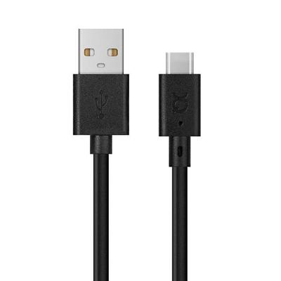 Digital Cables – Data Cables