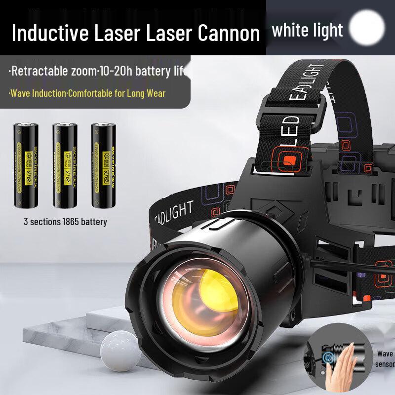 

Tianhuo Zoom Headlamp