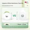 Xin Xiang Yin 100g Toilet Tissue Rolls - 20-Pack Economical Household Set