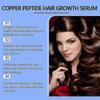 Advanced Copper Peptide Hair Regrowth Serum with GHK-CU for Men and Women