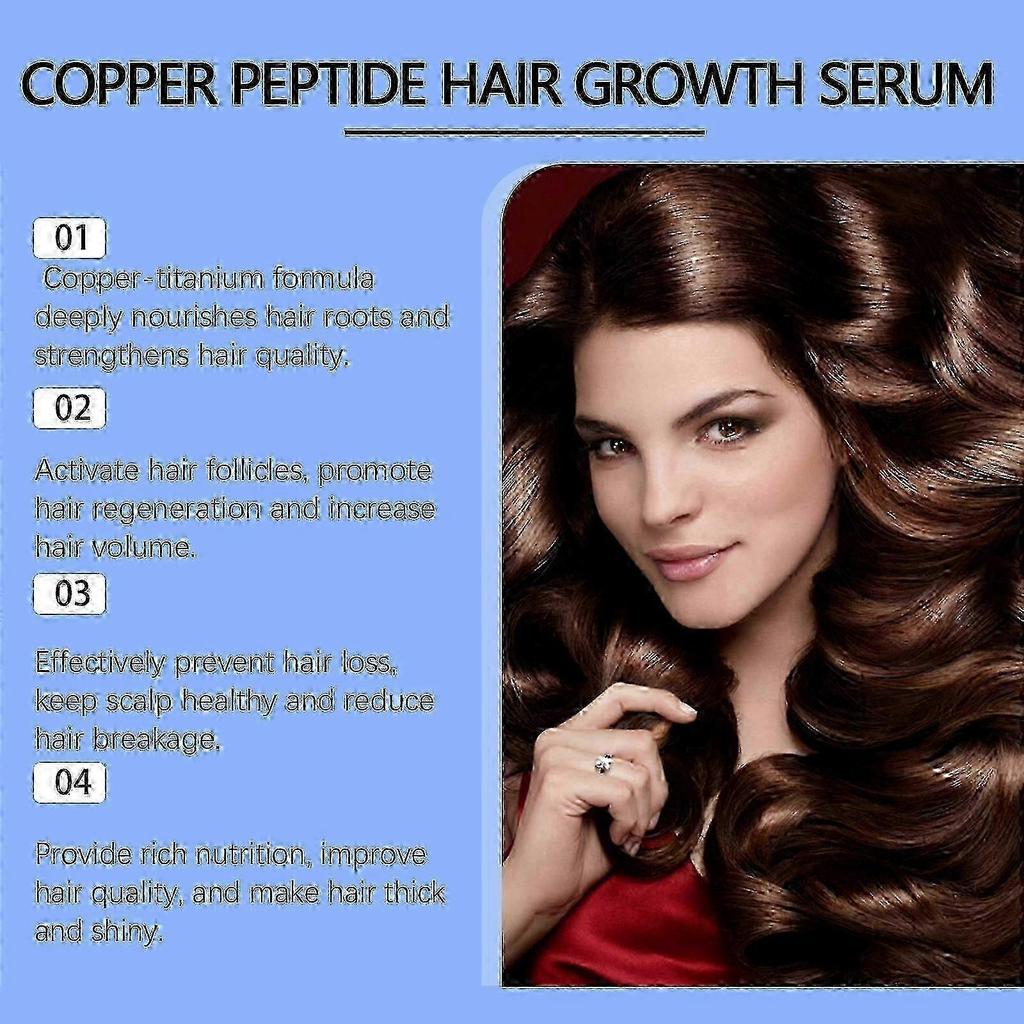 Advanced Copper Peptide Hair Regrowth Serum with GHK-CU for Men and Women