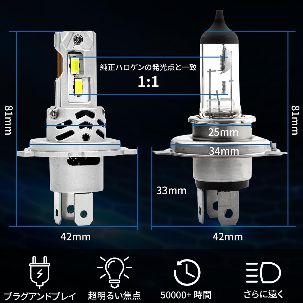 Kcyerz H4 LED Headlight, Hi/Lo Switch, Compatible with Vehicle Inspection, CSP Chip, Easy Installation,