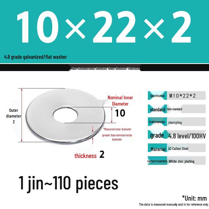 Galvanized Extra Thick Flat Iron Washer, M3-M62