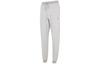 Neo Sweatpants Men's Gray HN8757