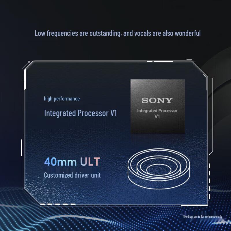 Sony ULT WEAR Heavy Bass Noise-Cancelling Bluetooth Headphones