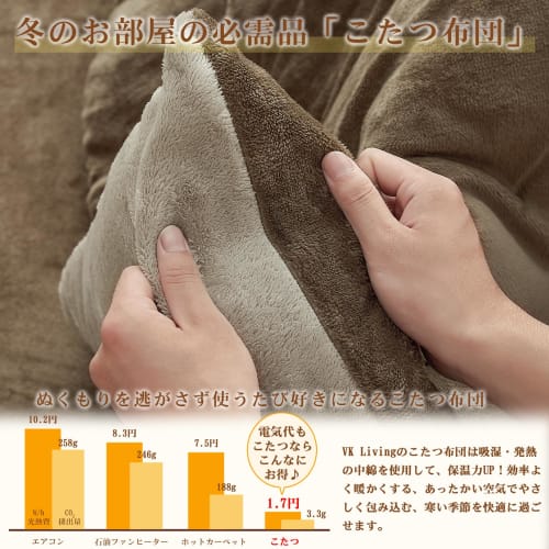 VK Living Kotatsu Futon, Square, Single Size, 185x185cm, 1.5kg Filling, [SUPER HOT], Heat-Generating Cotton + LockHeat Fast-Warming Fiber, Water-Repel