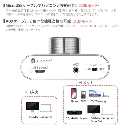 KTSO Bluetooth Power Amplifier, Stereo Audio Amplifier, Bass Amplifier, HI-FI, High Output, 100W, High and Low Tones, Ultra-Compact and Lightweight, M